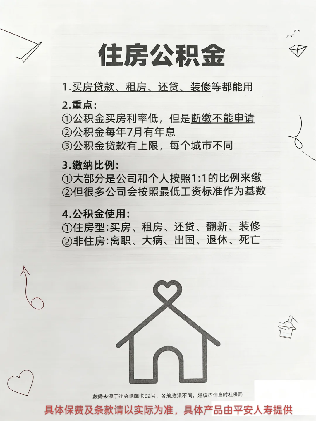 💥打工人必看！五险一金到底有啥用？