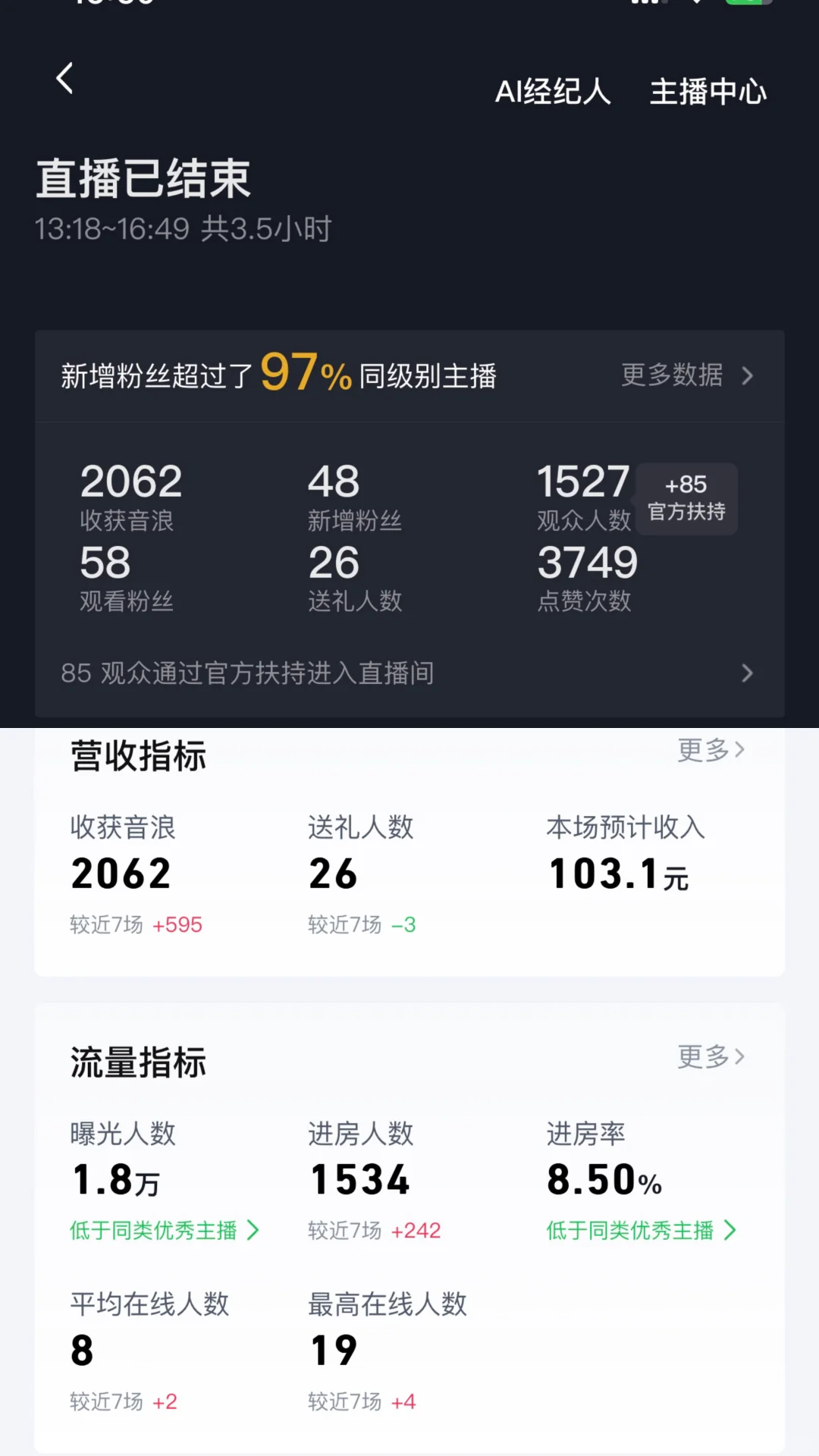 小白新人主播这个数据怎么样？？