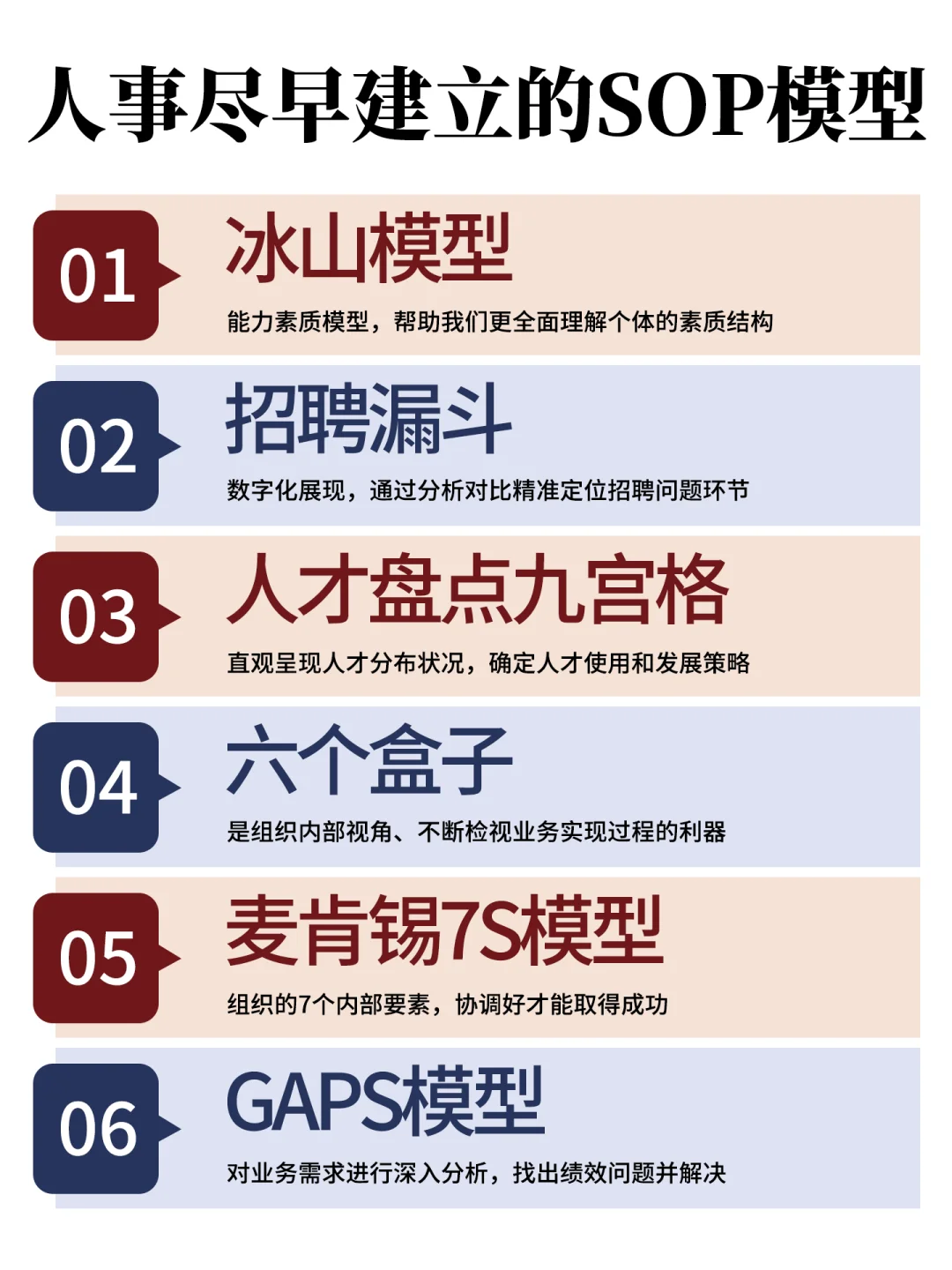 HR必备的6大工具模型，还有不知道的吗？