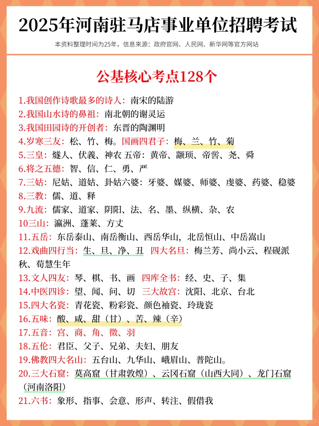 别裸考！12.6驻马店事业编无非这66页，背完
