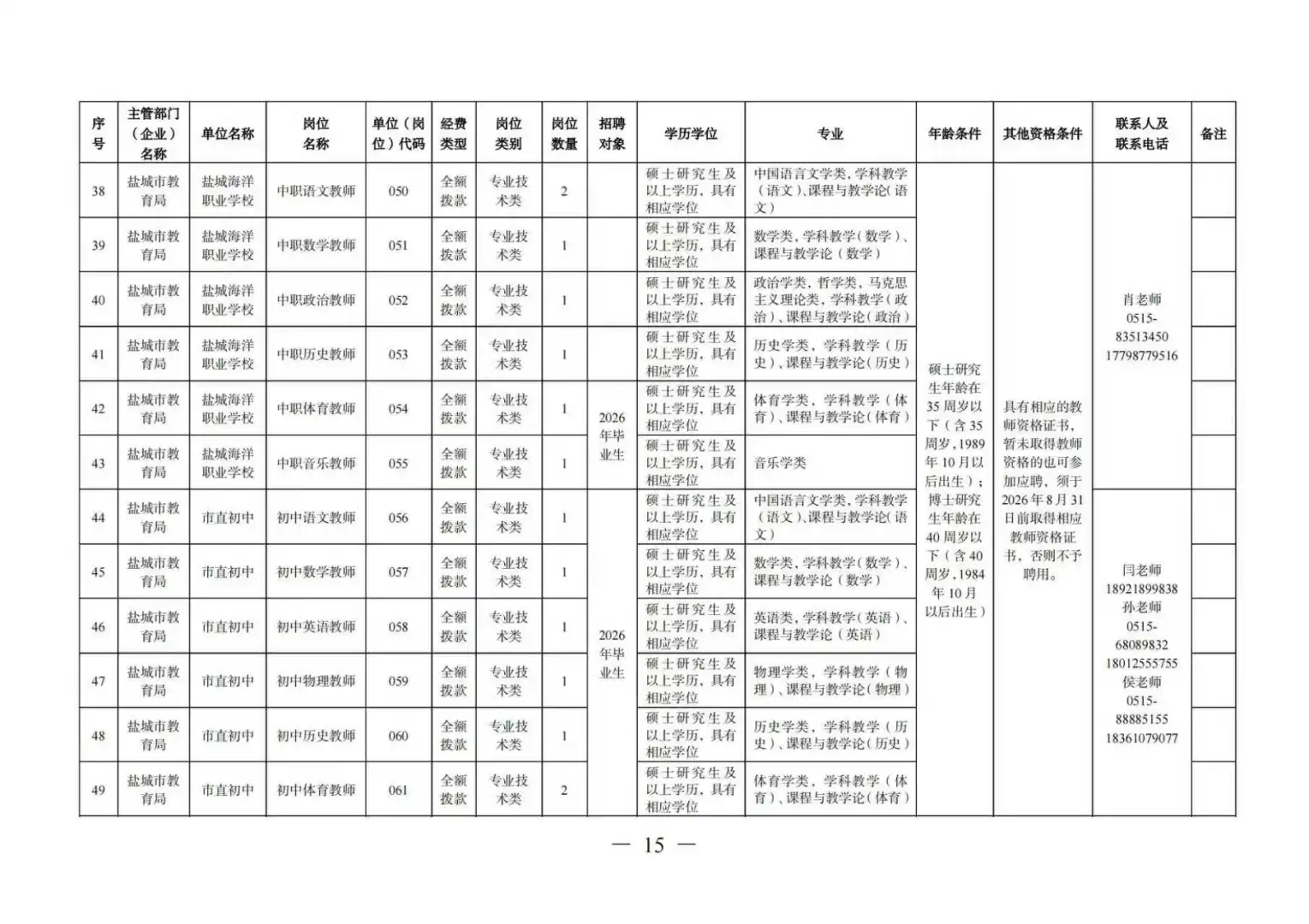 26盐城市直属校招93人，免笔试考试机会