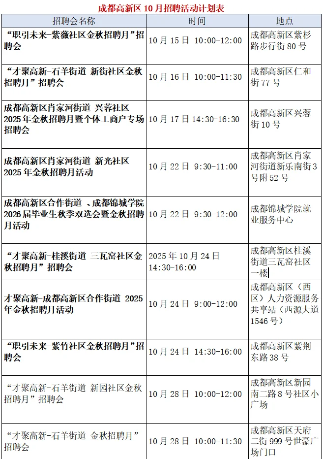 成都高新区10月招聘活动计划表