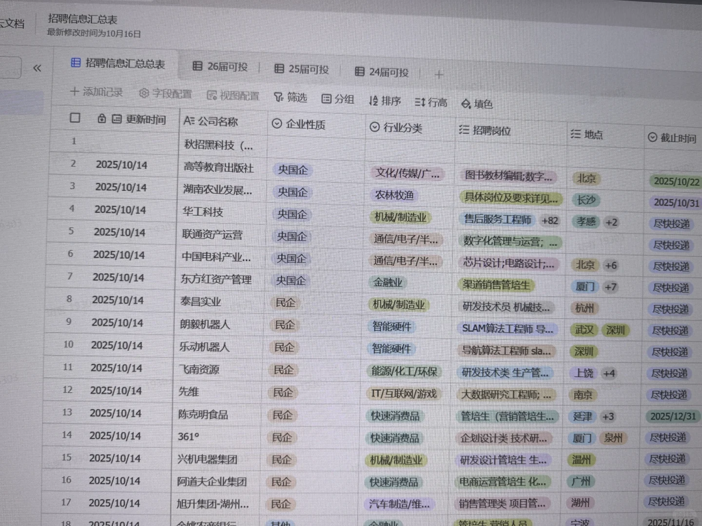 招聘32人！重庆储备粮集团校园招聘公告