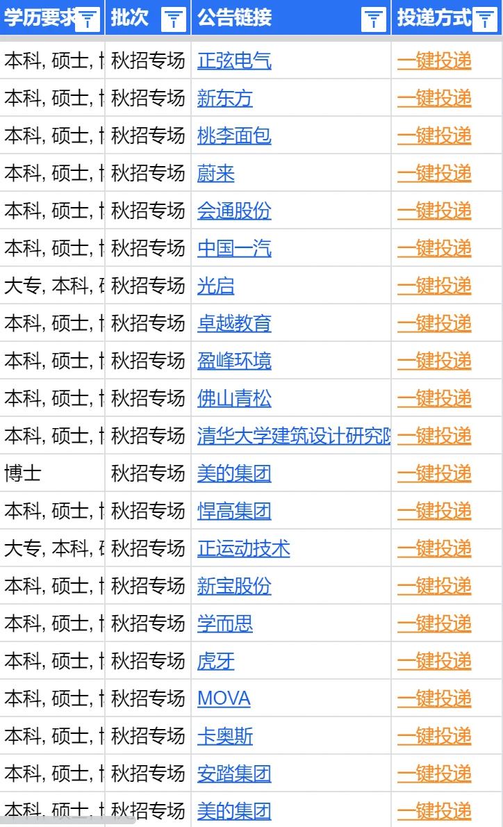 8.31佛山秋招：抓紧投简历等offer！