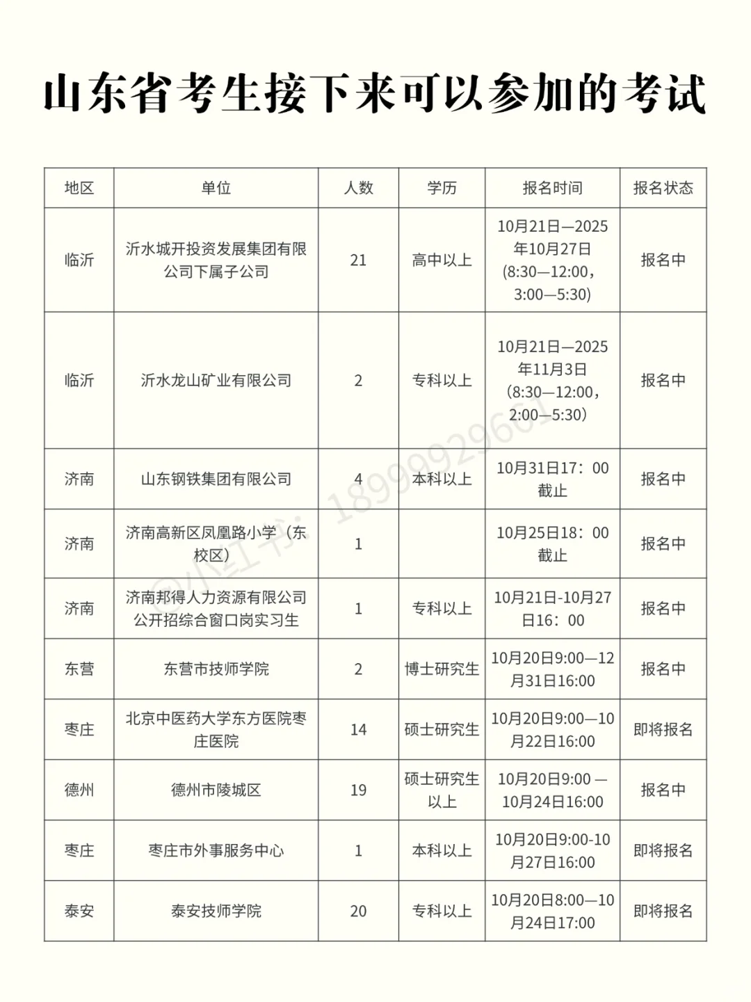 山东考生近期可以参加的考试【10.21】
