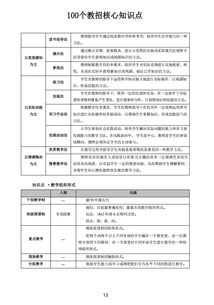 稳了！10.31盘锦市教招考试内容从这抽！