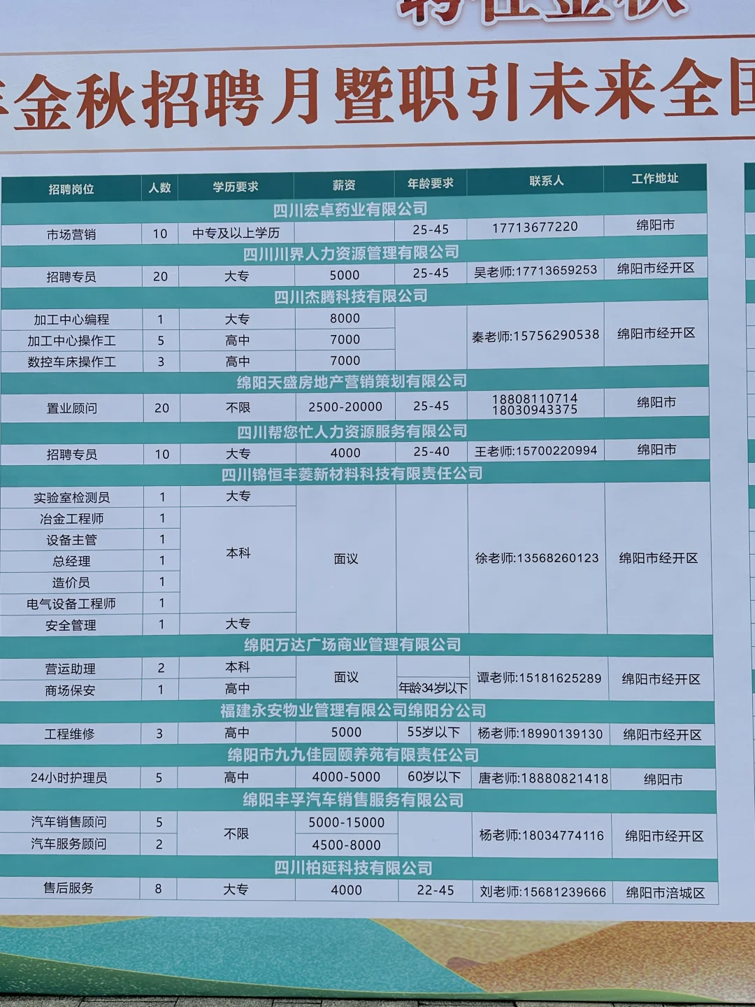 经开万达招聘啦