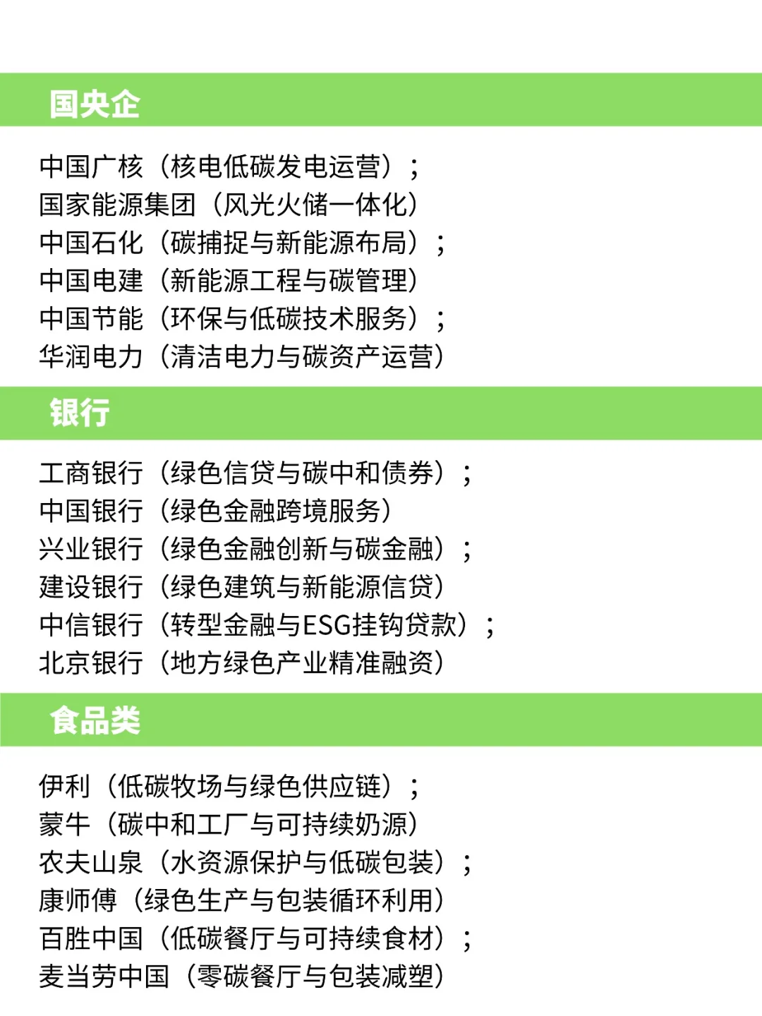 秋招一定要投的双碳企业‼️