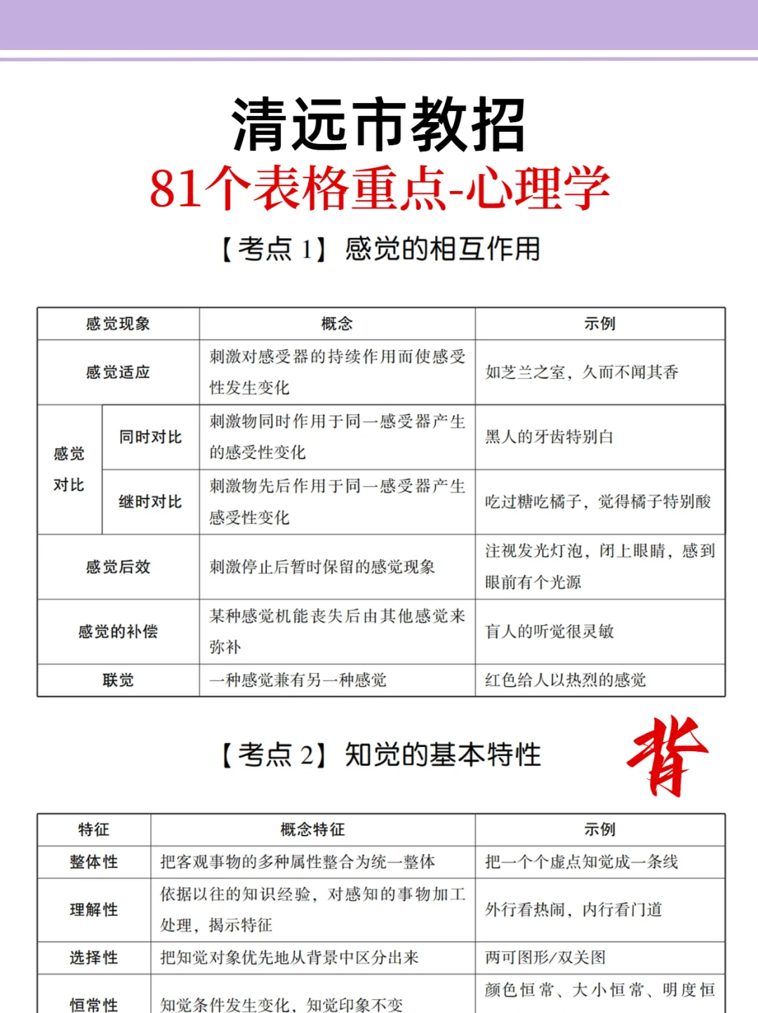友情提醒：11.9清远市教招别裸考！背完保底85