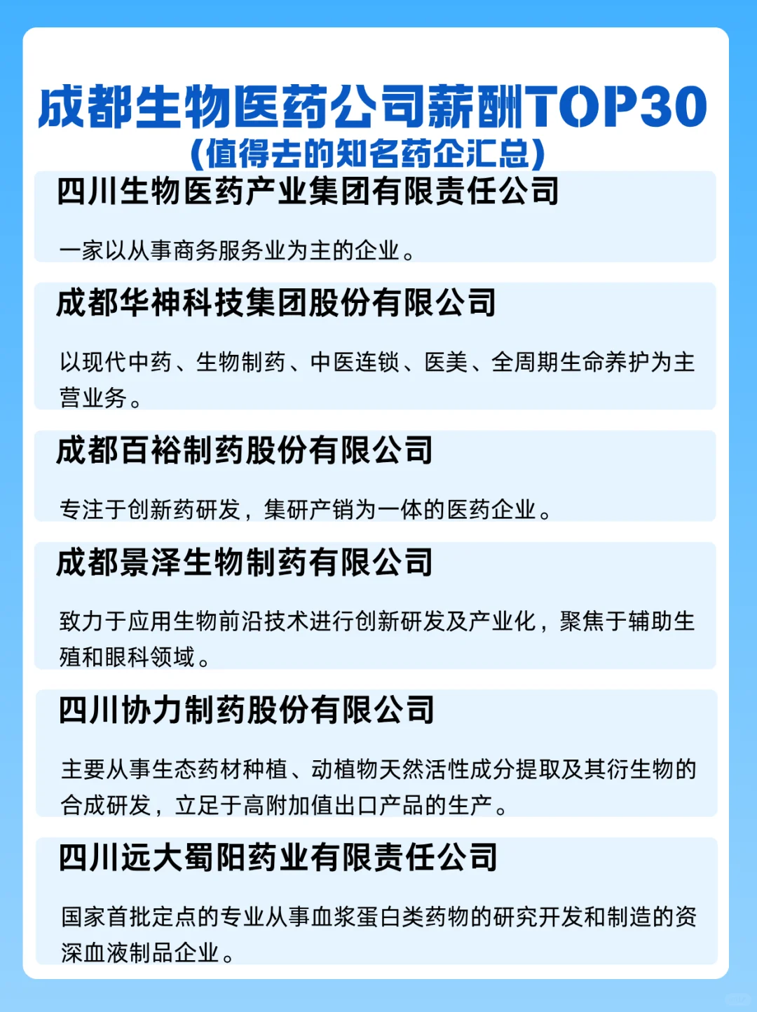 成都生物医药专业值得去的知名企业…