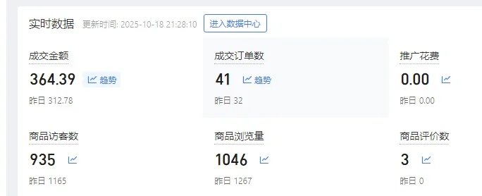 清远大学城招电商运营免费教学
