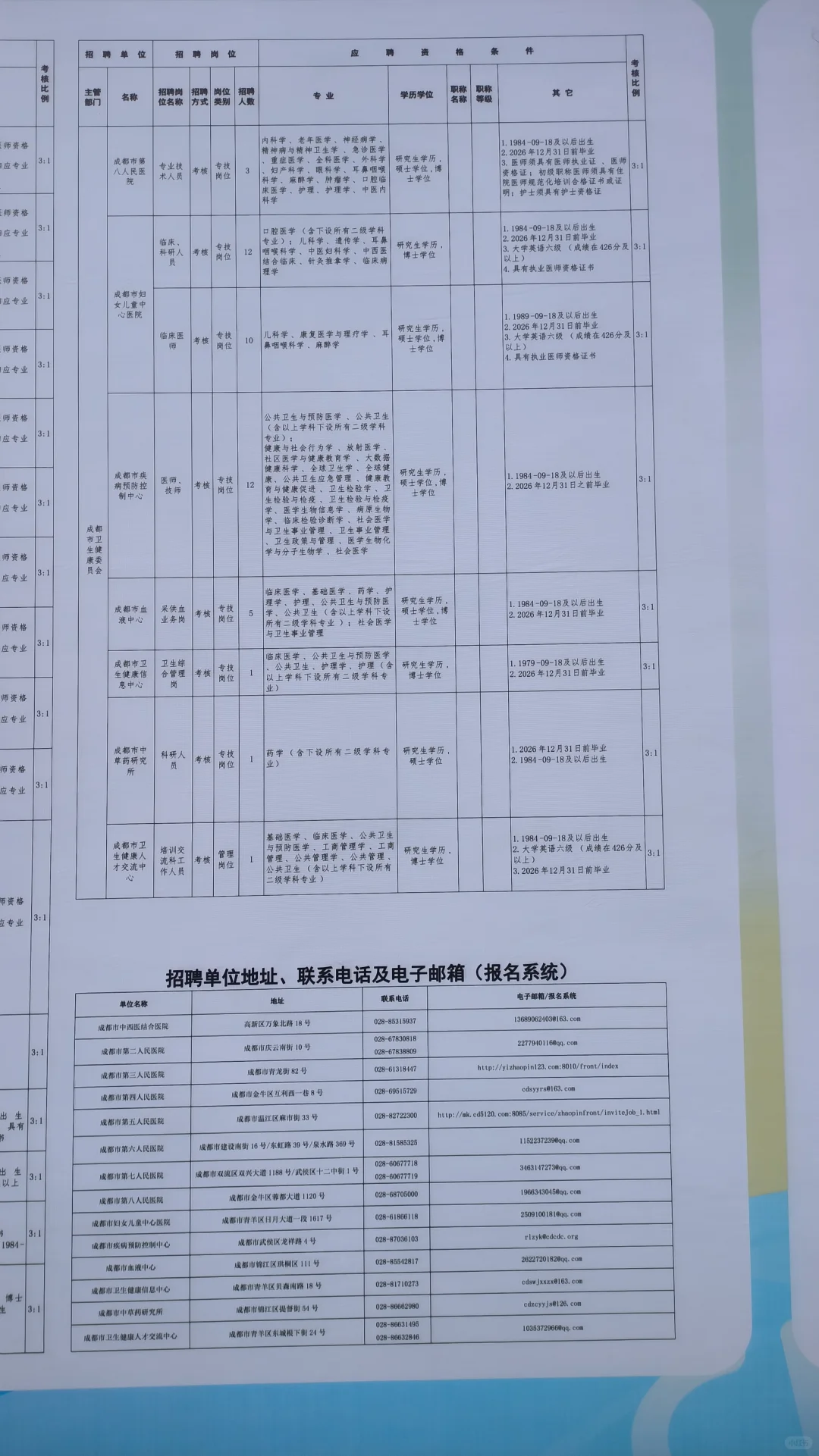 四川大学蓉漂上午场岗位新鲜出炉