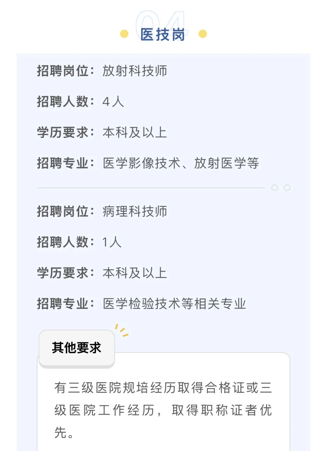 招聘医学影像技术人员