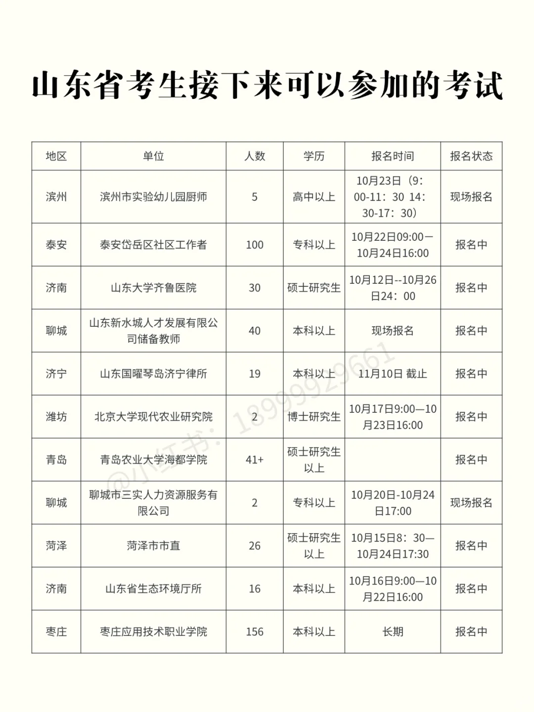 山东考生近期可以参加的考试【10.21】