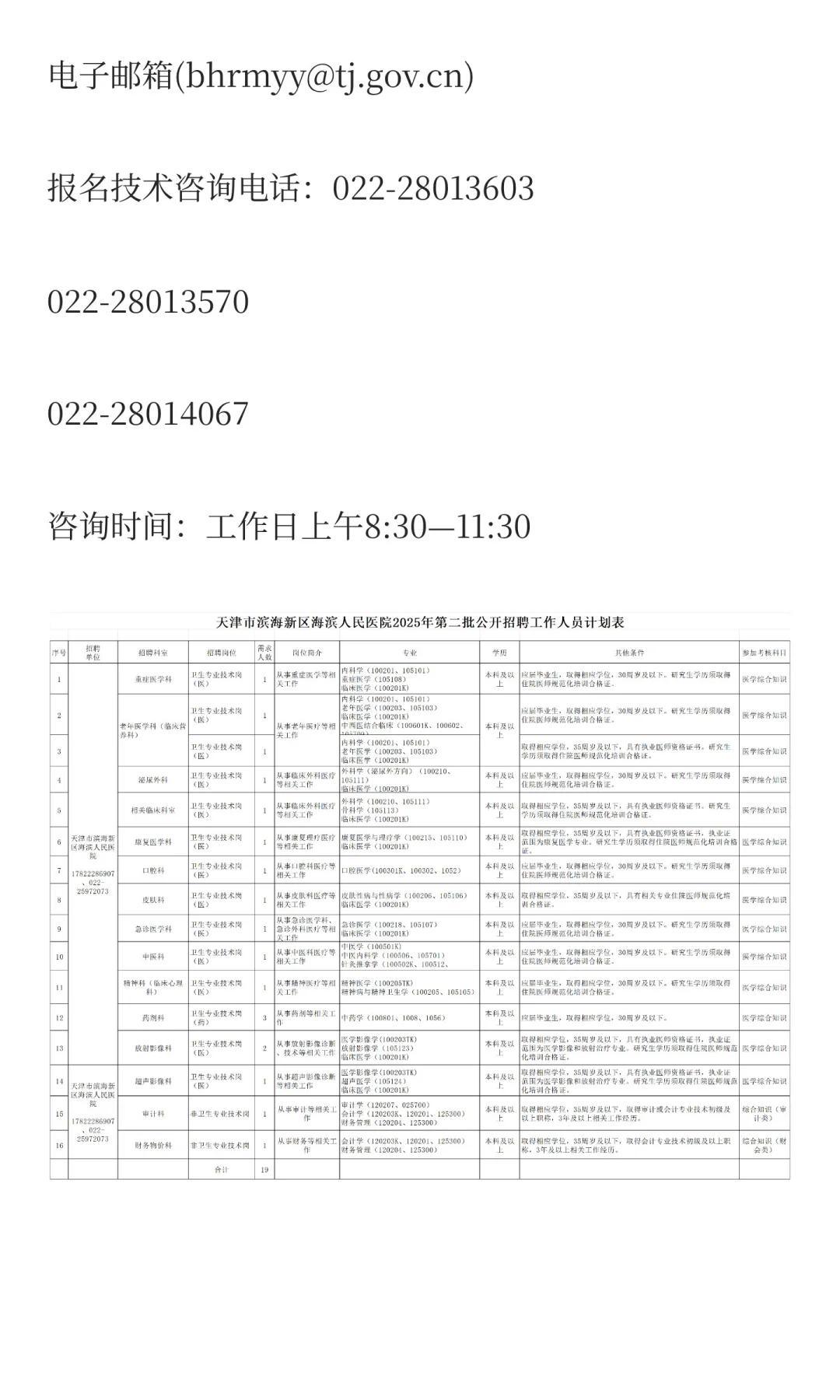 2025天津市滨海新区海滨人民医院第二批招聘