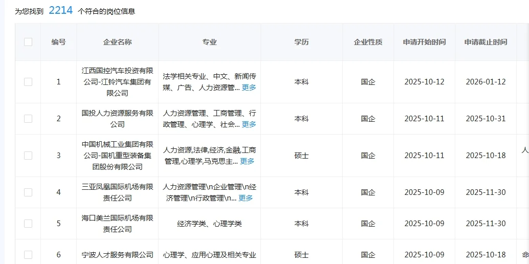 学心理学的同学快来捡漏啦