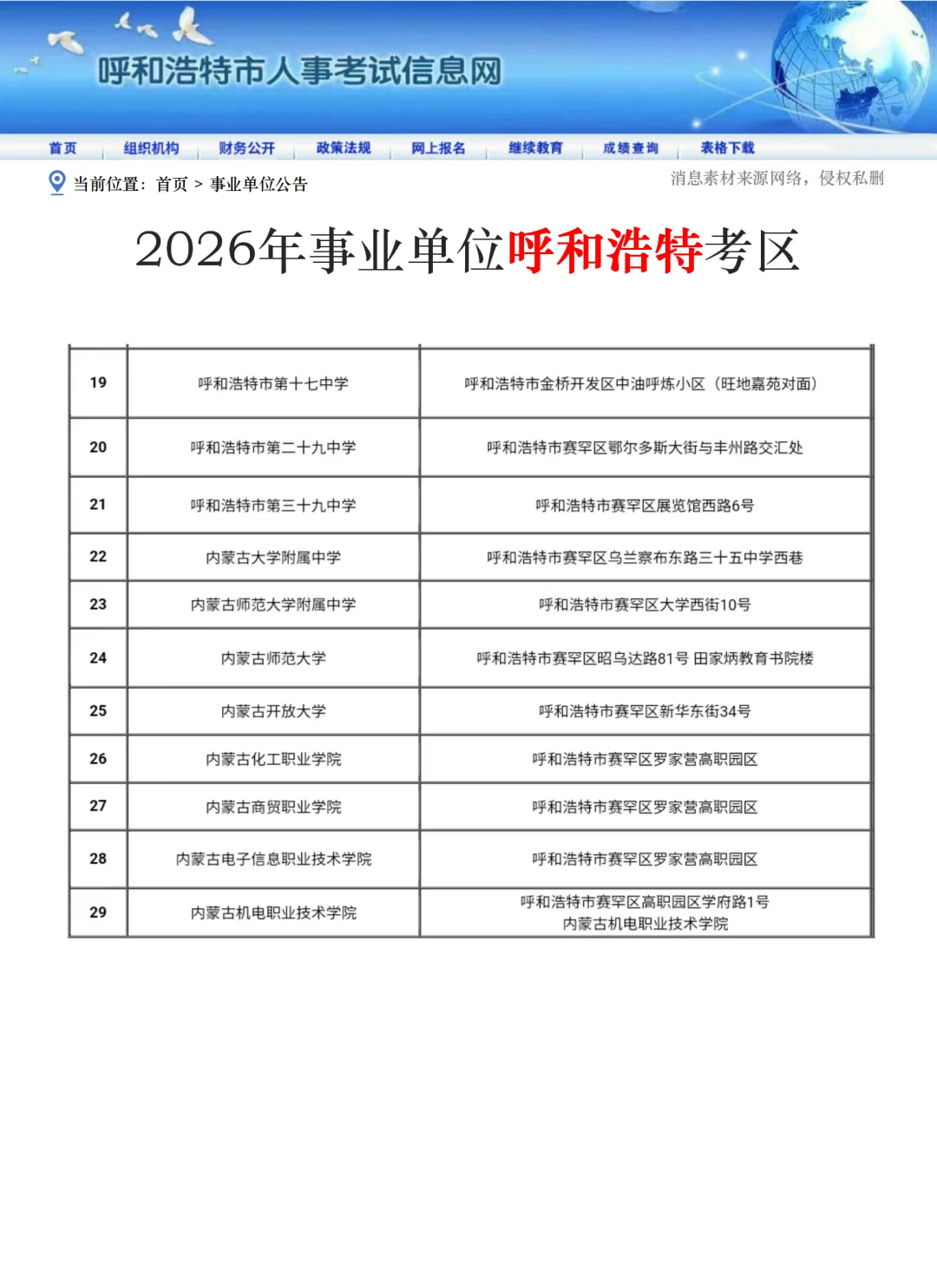 2026年内蒙古事业单位呼和浩特考区考点公布