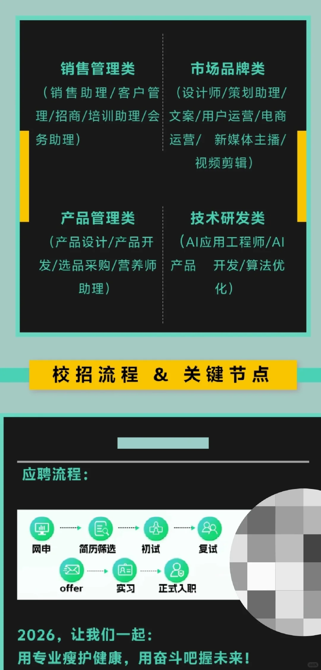 蝶变新星计划｜瘦吧2026届校园招聘已启动