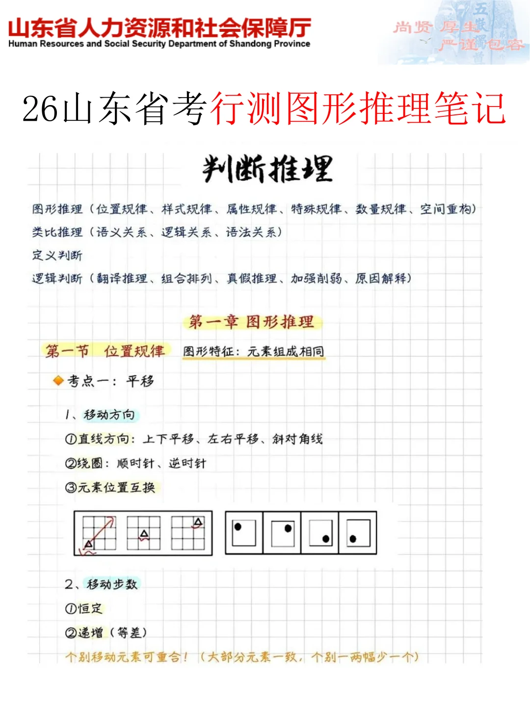 友情提醒：山东省考别裸考！背完保底85分