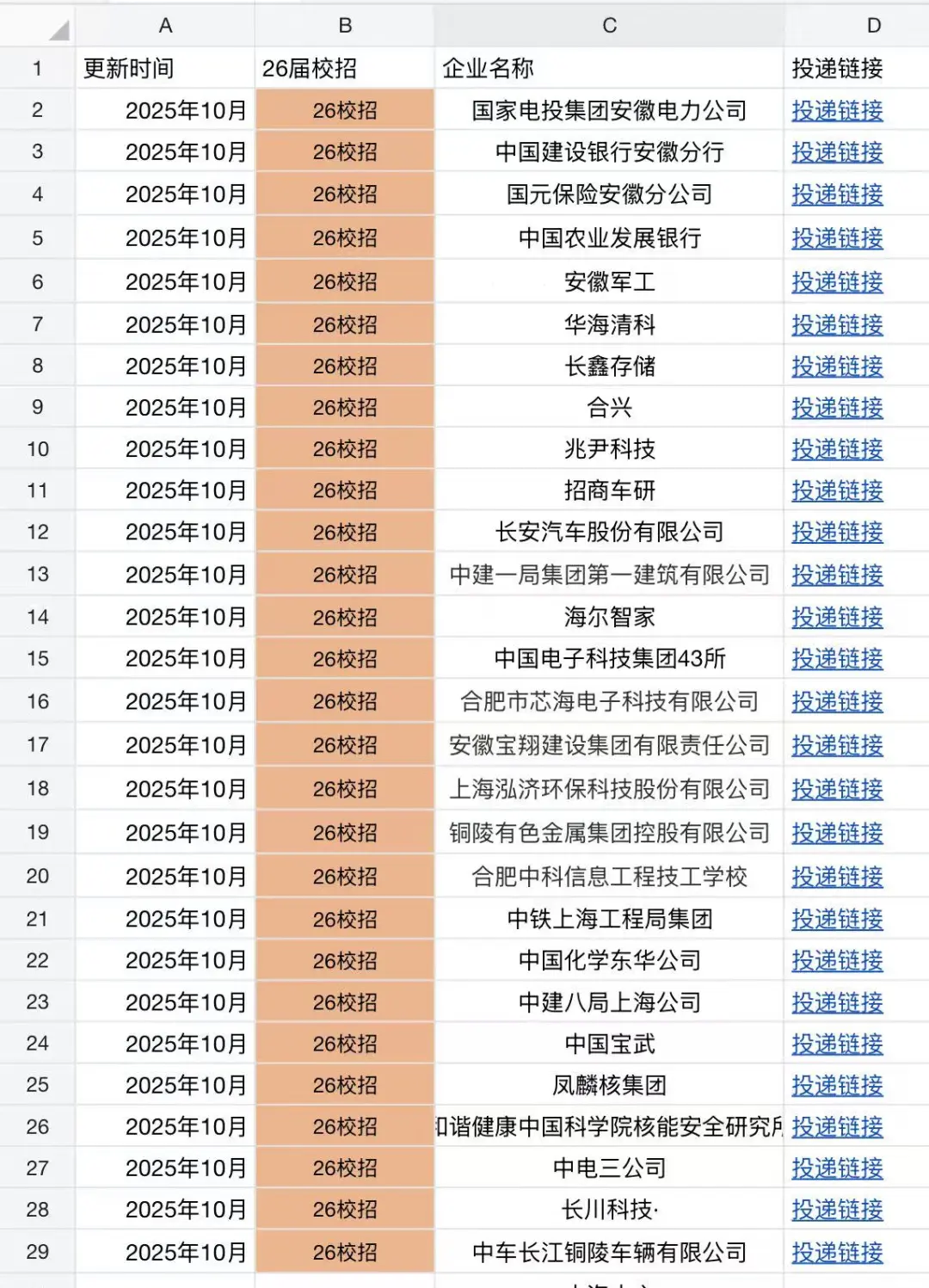 10月底的安徽校招还是火力全开呀！