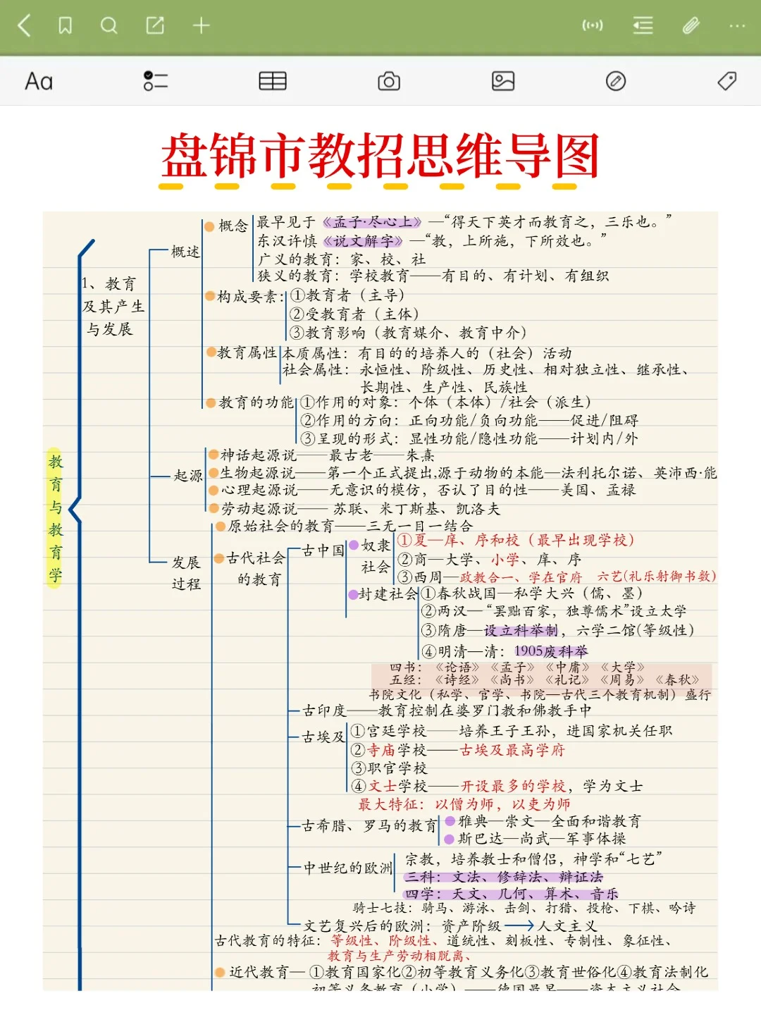 10.31盘锦市教招其实挺水的（差生版）