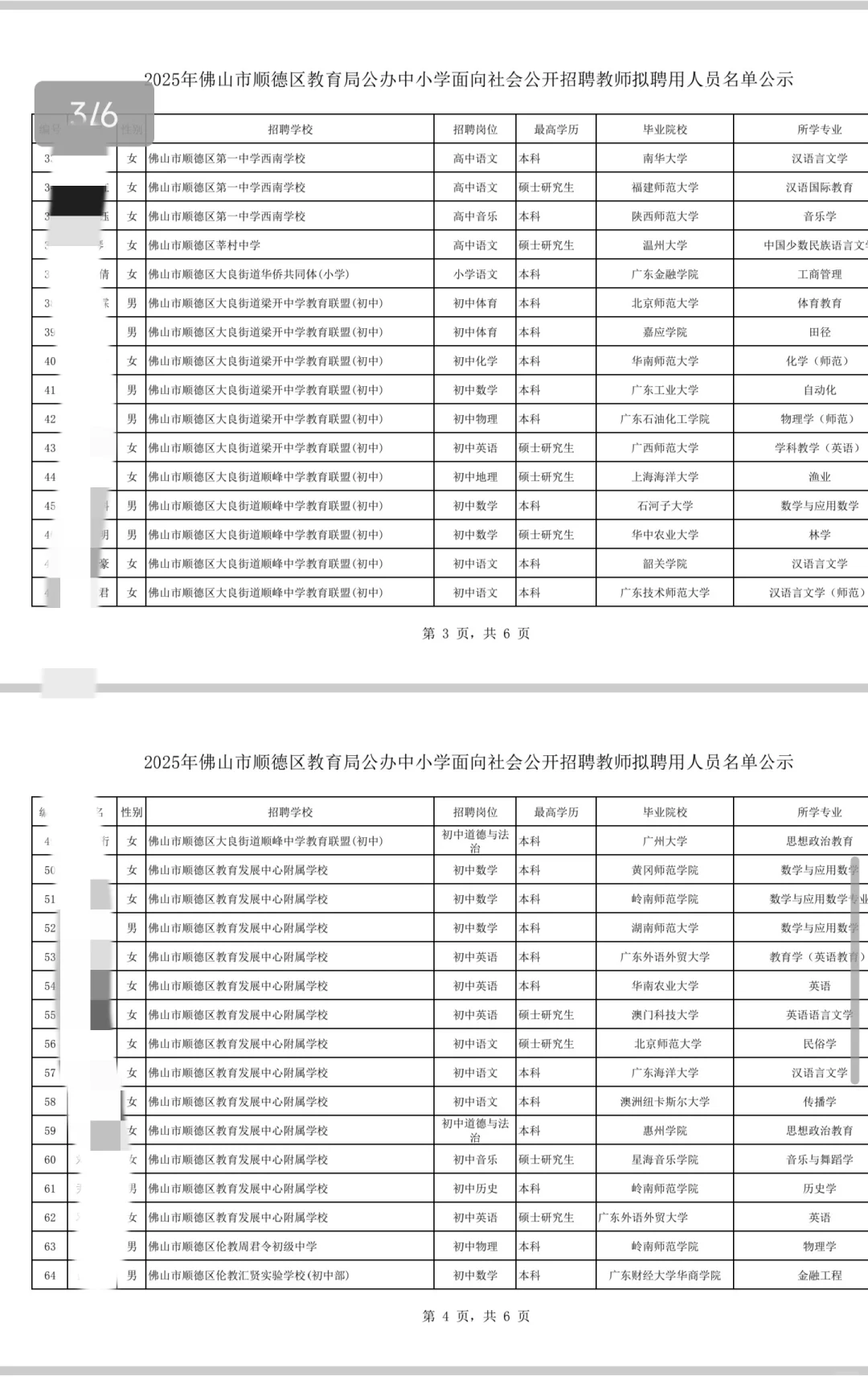 尘埃落定！25顺德社招录用名单已出（92人）