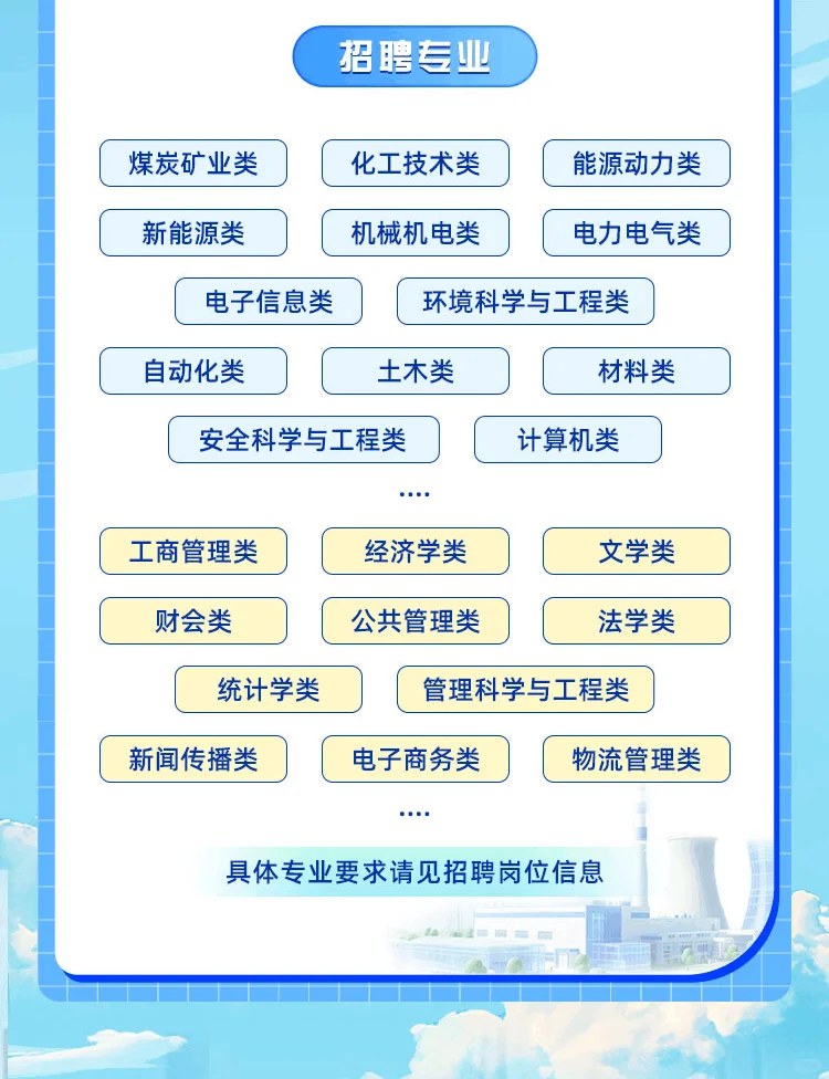 中国中煤2026年校园招聘发布！