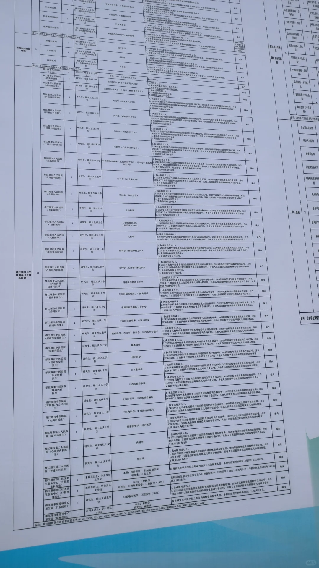 四川大学蓉漂上午场岗位新鲜出炉