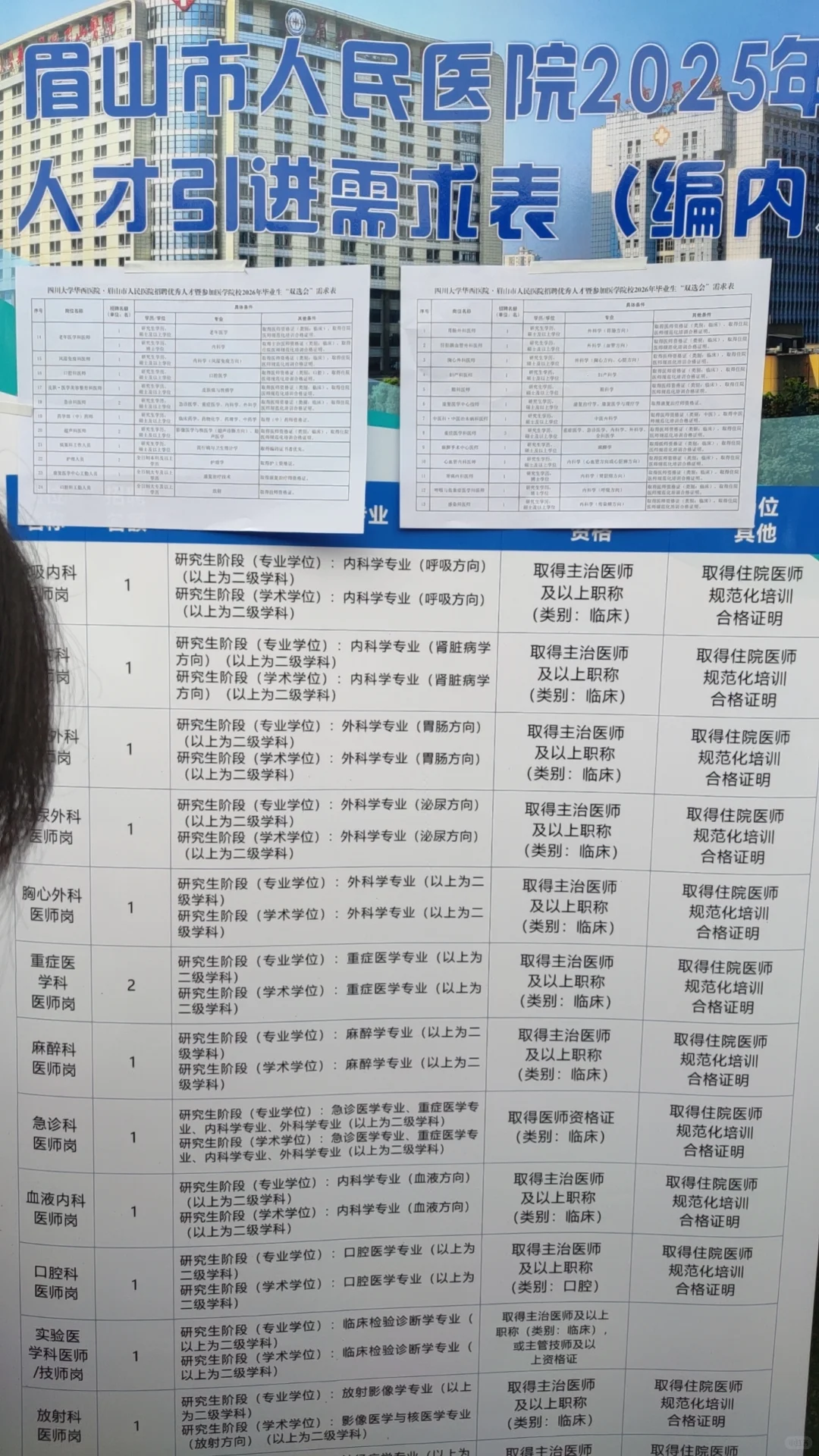 华西双选会21号下午场拍摄的部分招聘海报1
