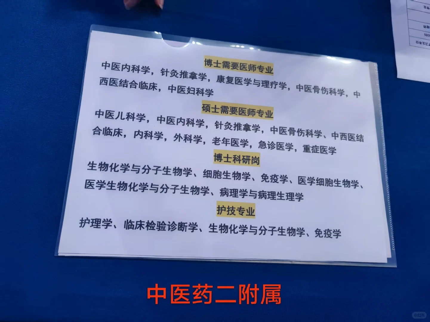 天津中医药大学双选会部分医院岗位招聘情况