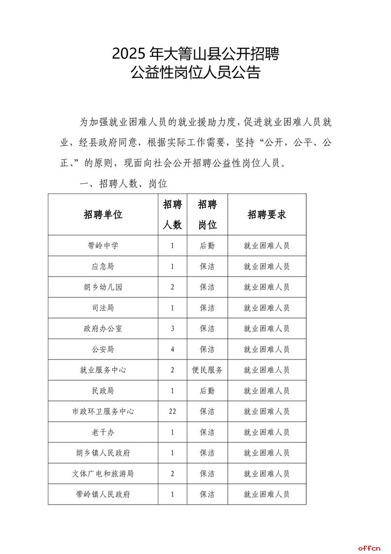 伊春大箐山公益42人