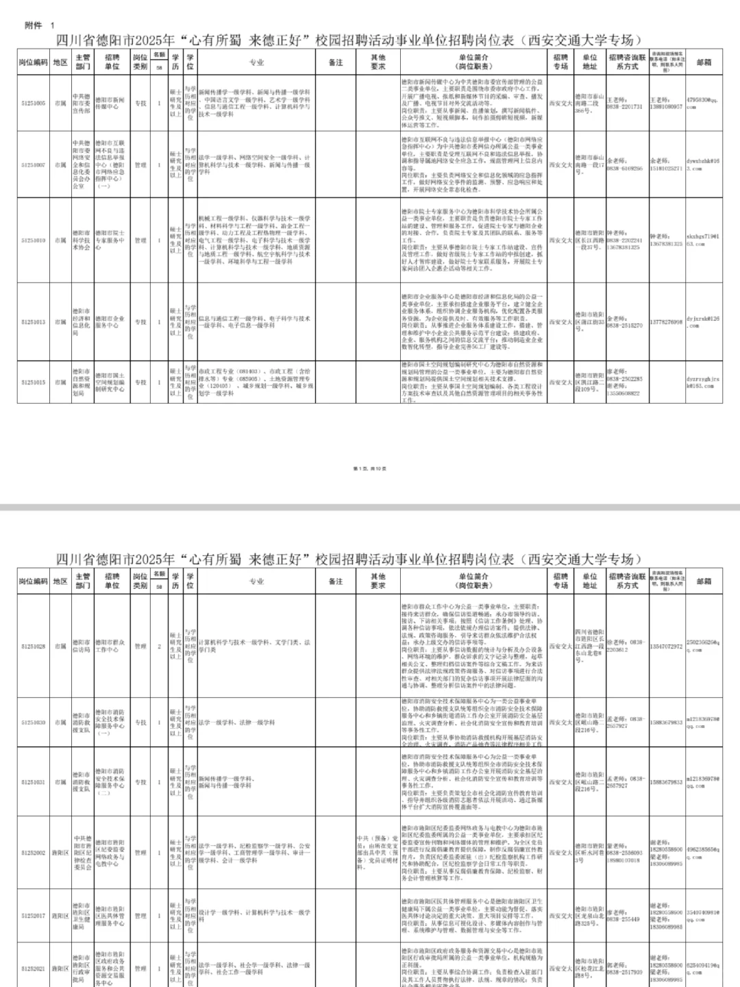 10.30日德阳人才引进🔥无笔试面谈➕面试