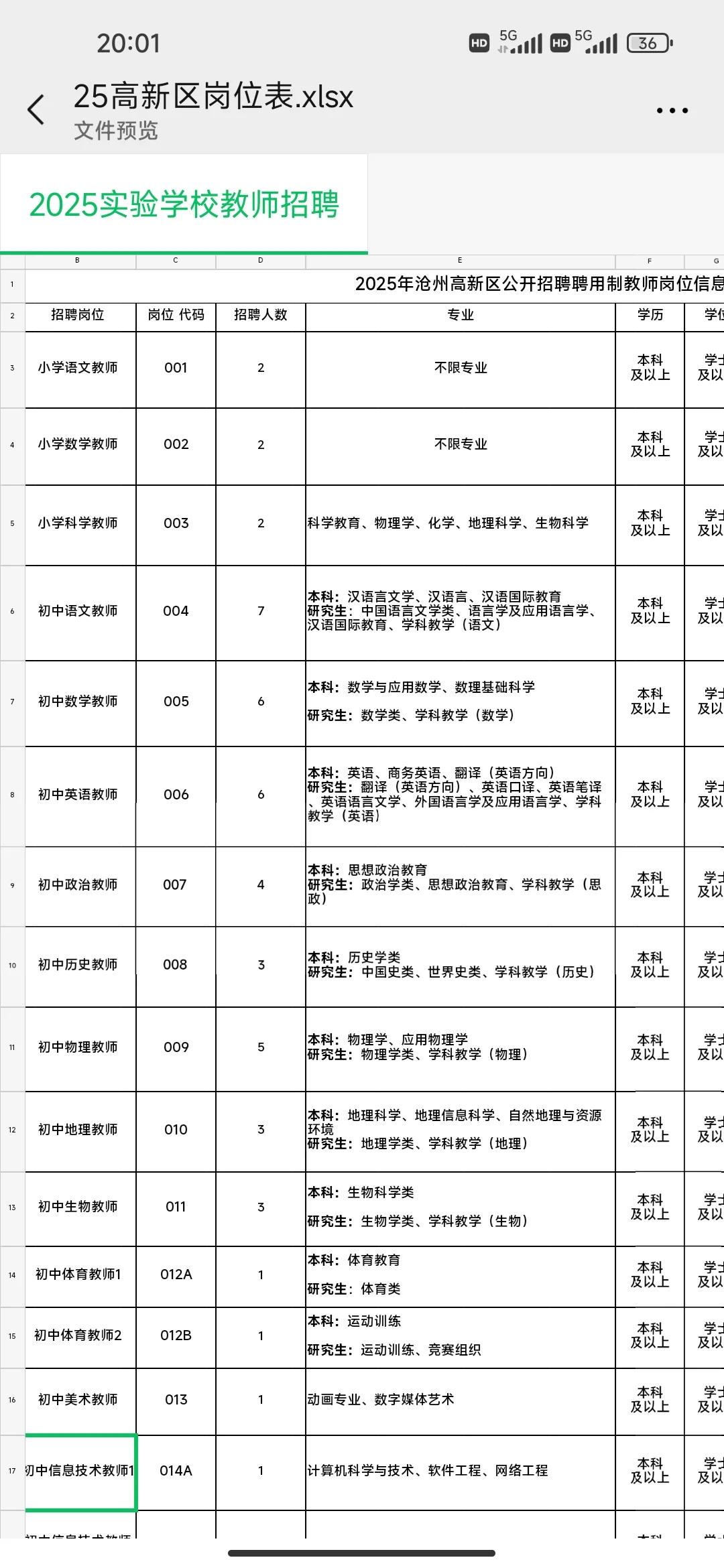 沧州高新区招聘教师58名