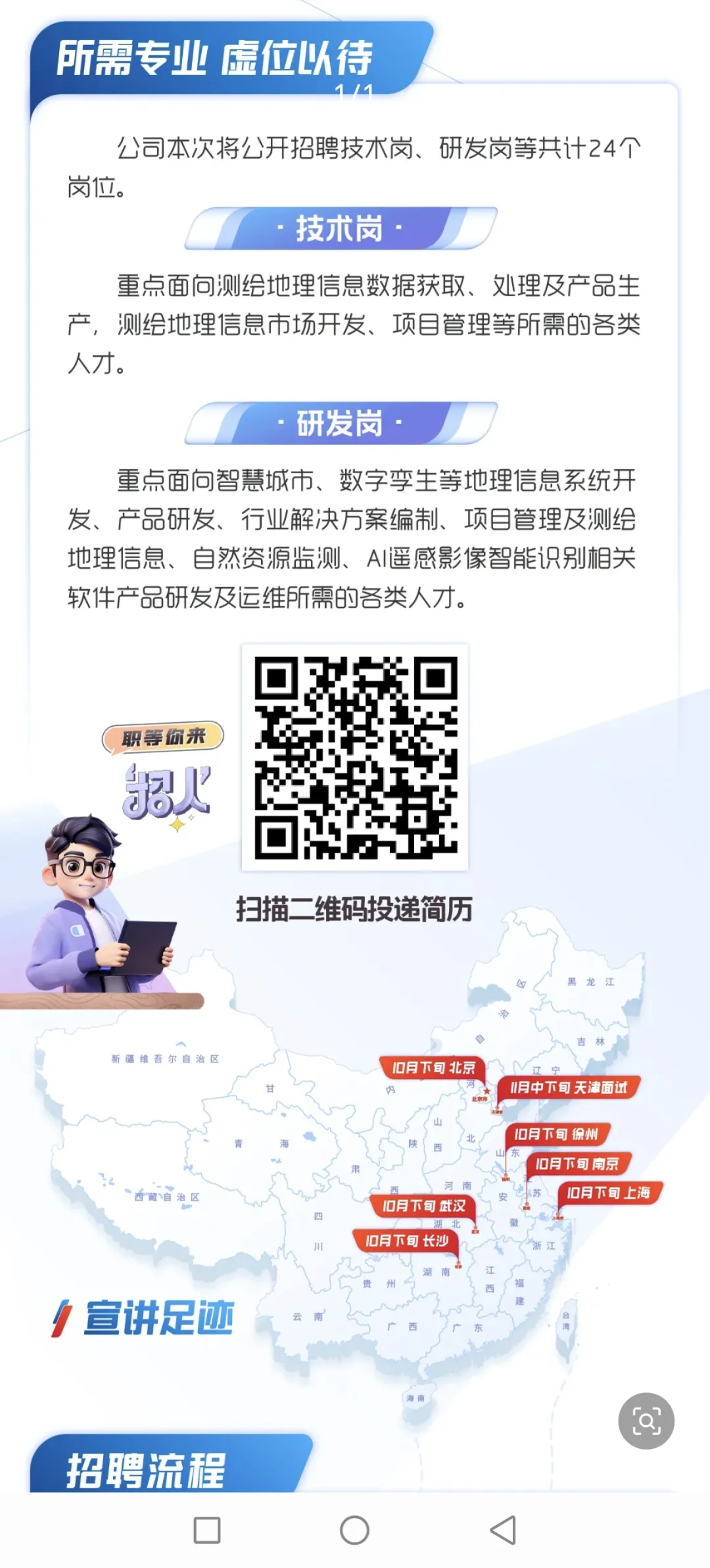 天津市测绘院公司招聘
