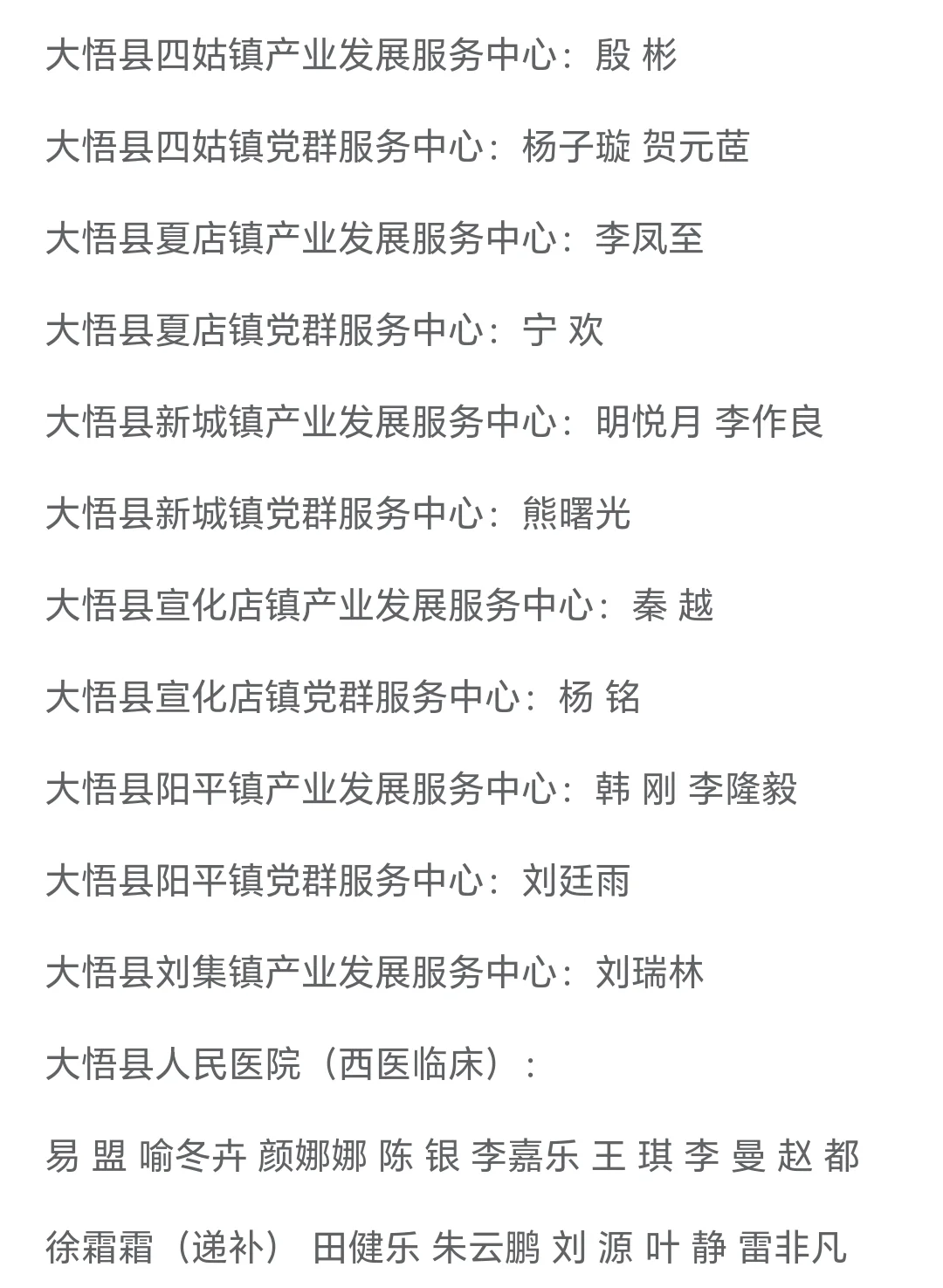 大悟县事业单位考试拟聘用人员名单
