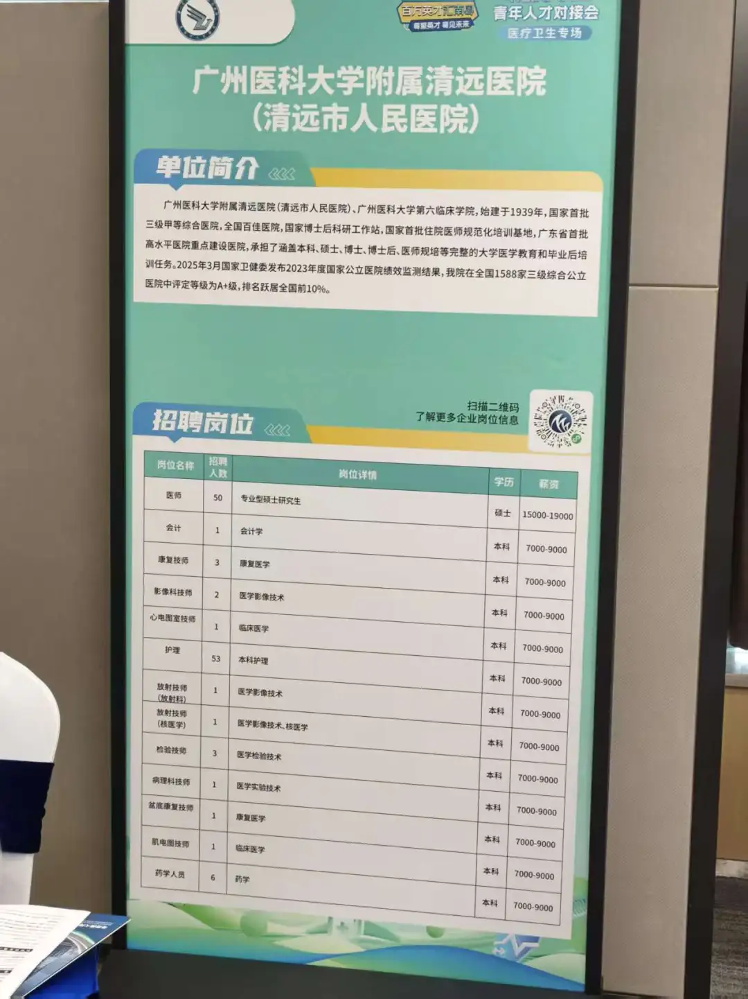 清远市人民医院待遇