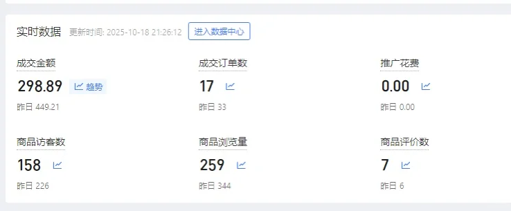 清远大学城招电商运营免费教学