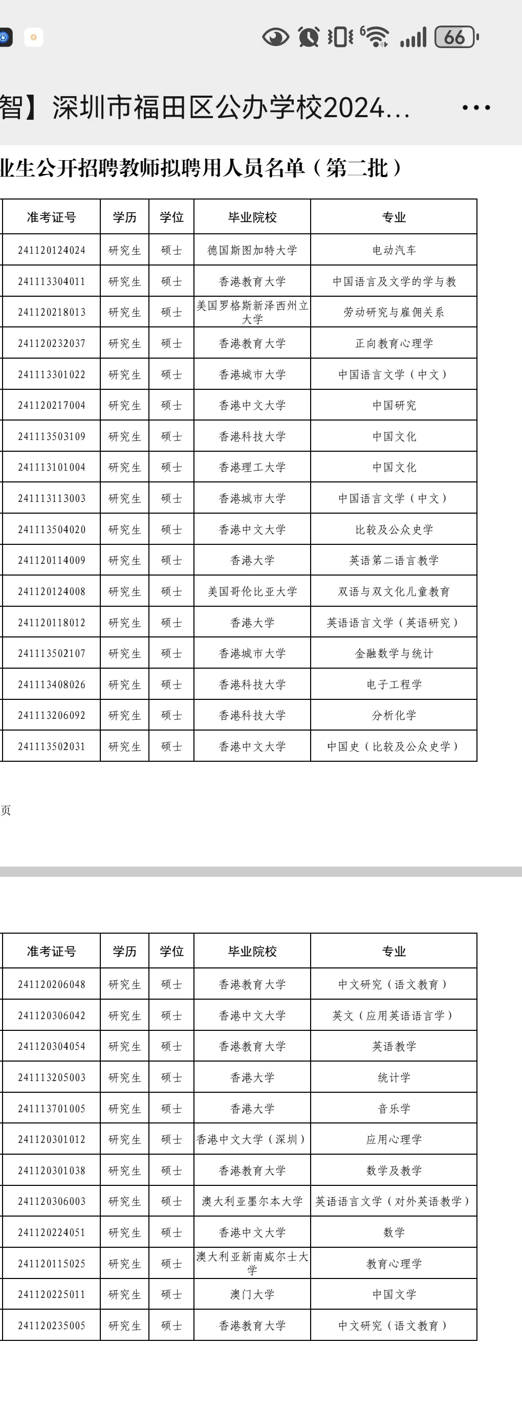 深圳福田24年拟聘用名单