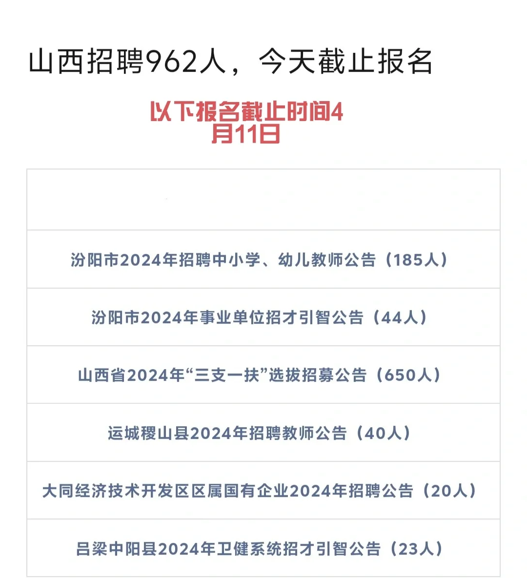山西招聘962人，4月11日截止报名