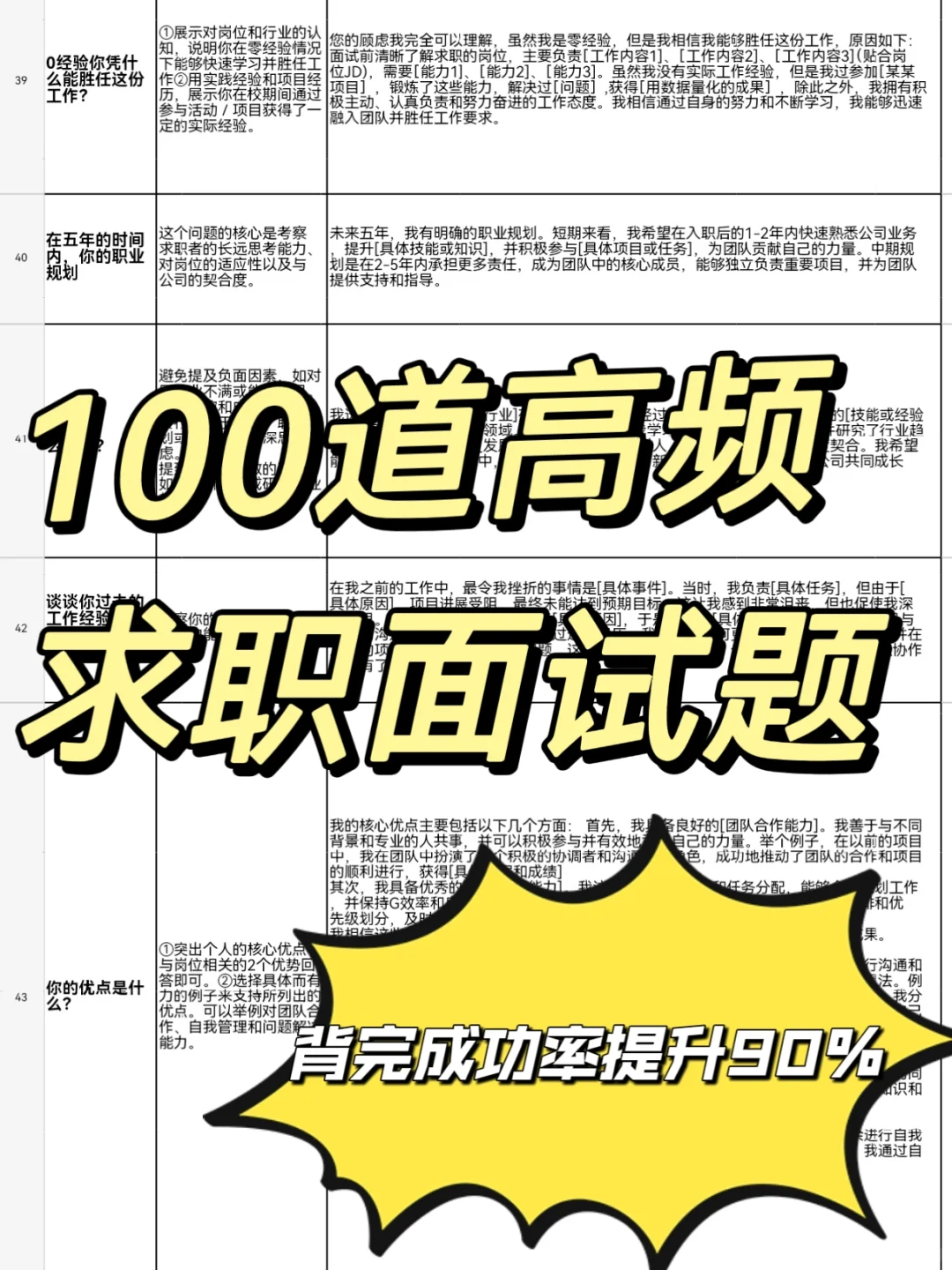 怕面试，就去给我“演”