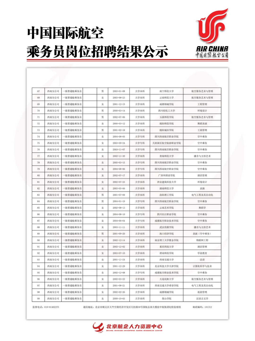 中国国际航空乘务员岗招聘公示