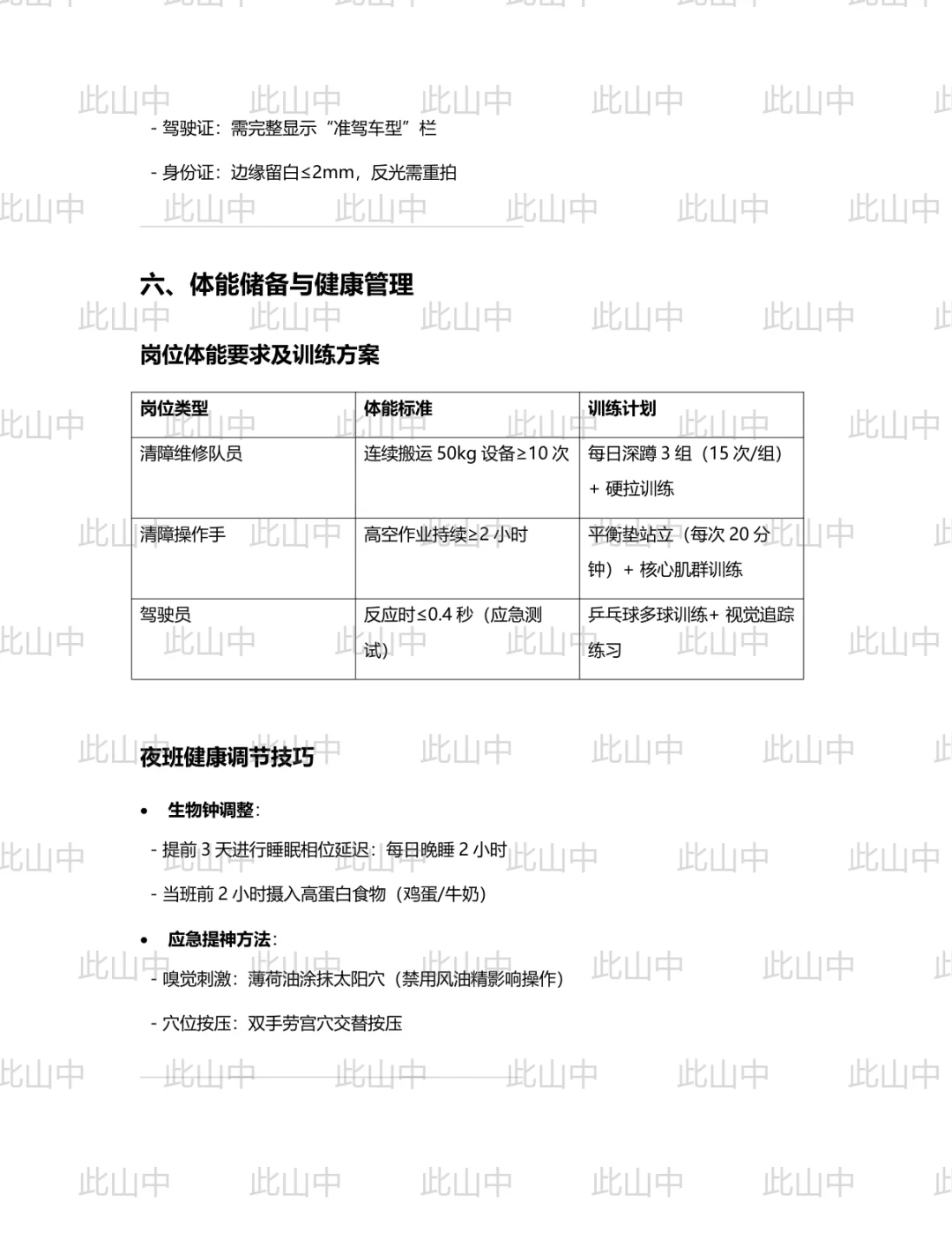 吉林省高速公路集团有限公司白城分公司招聘