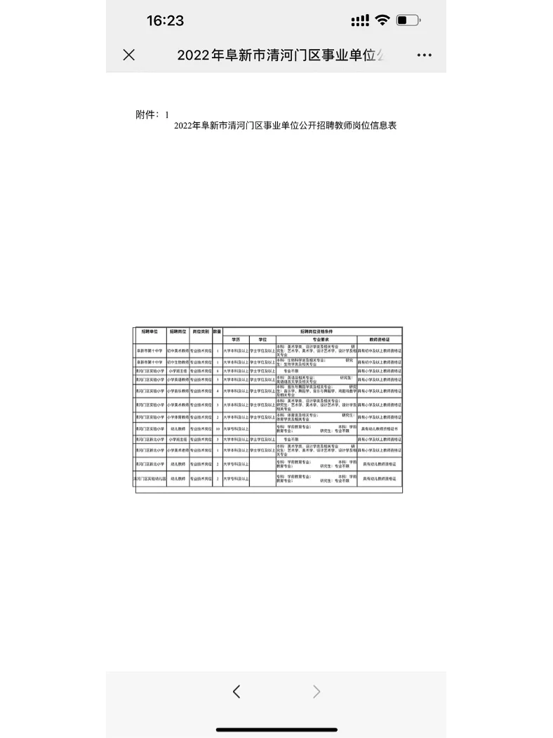 阜新市清河门公开招聘教师