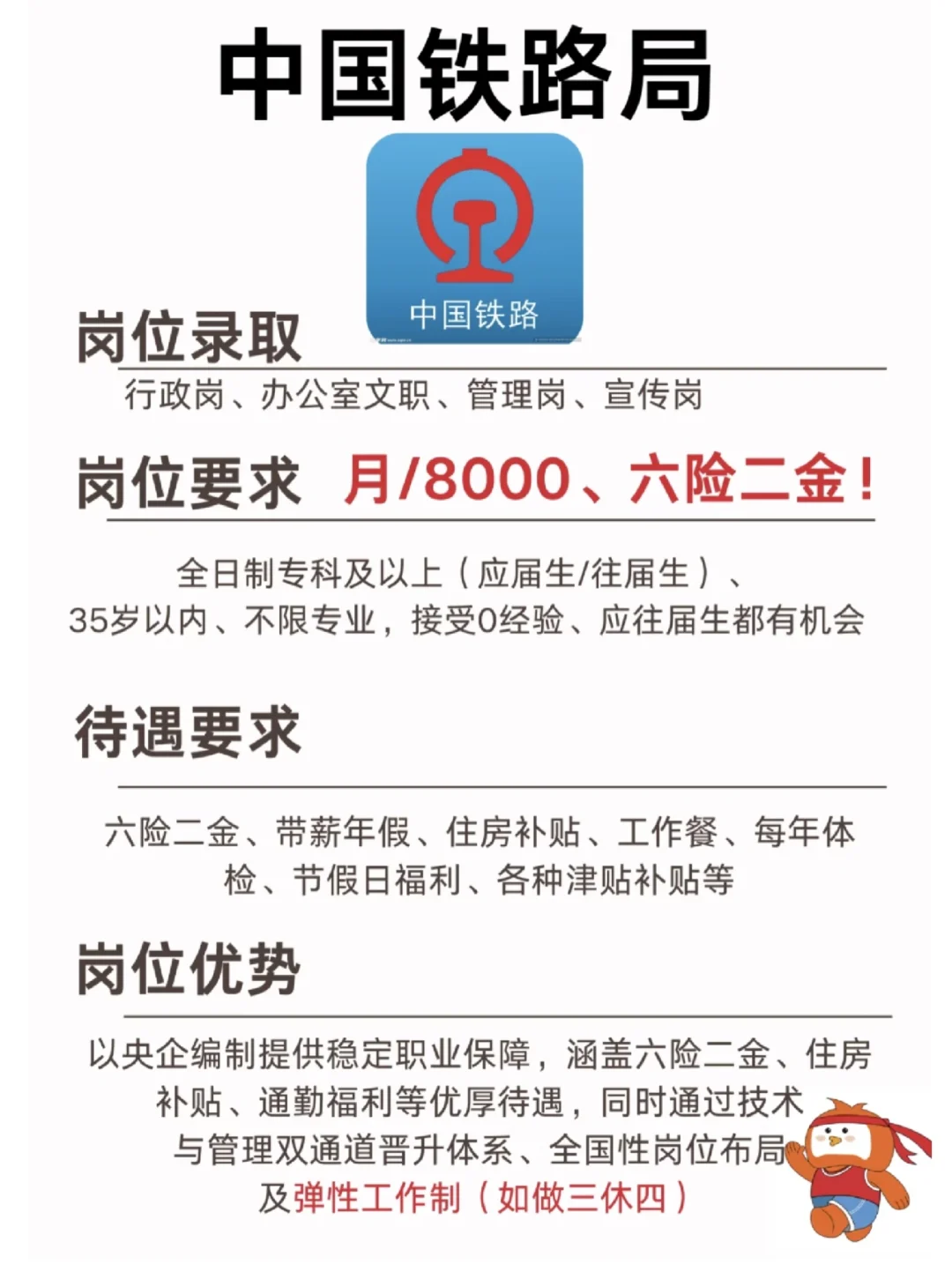 中国铁路局开始了!!