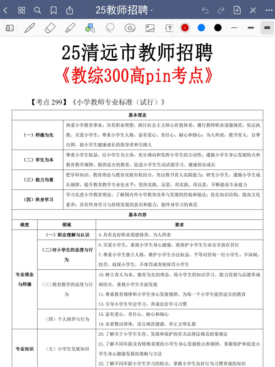 强调一下，11.9去参加清远市教师招聘的人