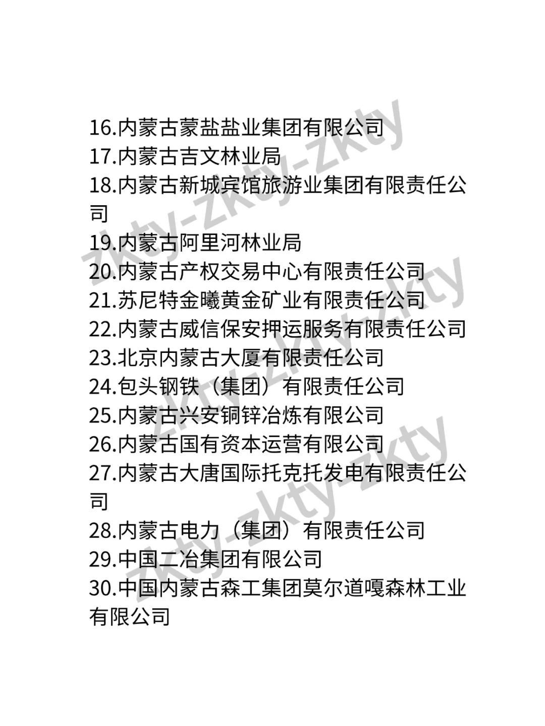 内蒙国企名单整理