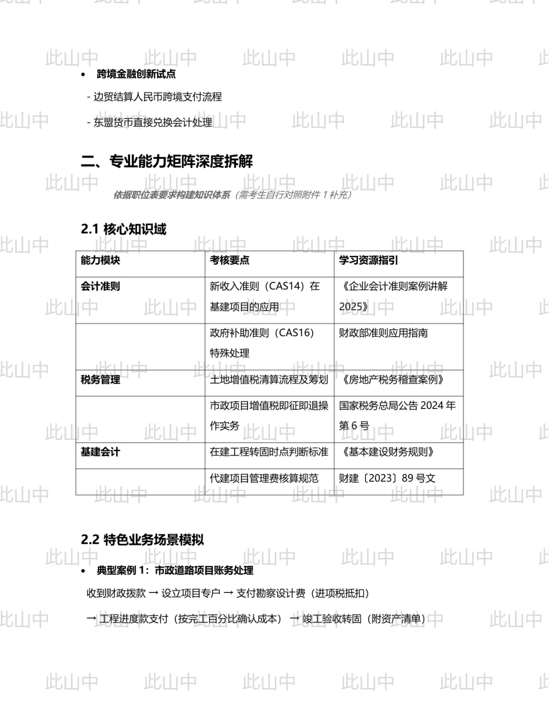 广西防城港市港口区城市建设投资有限责任公