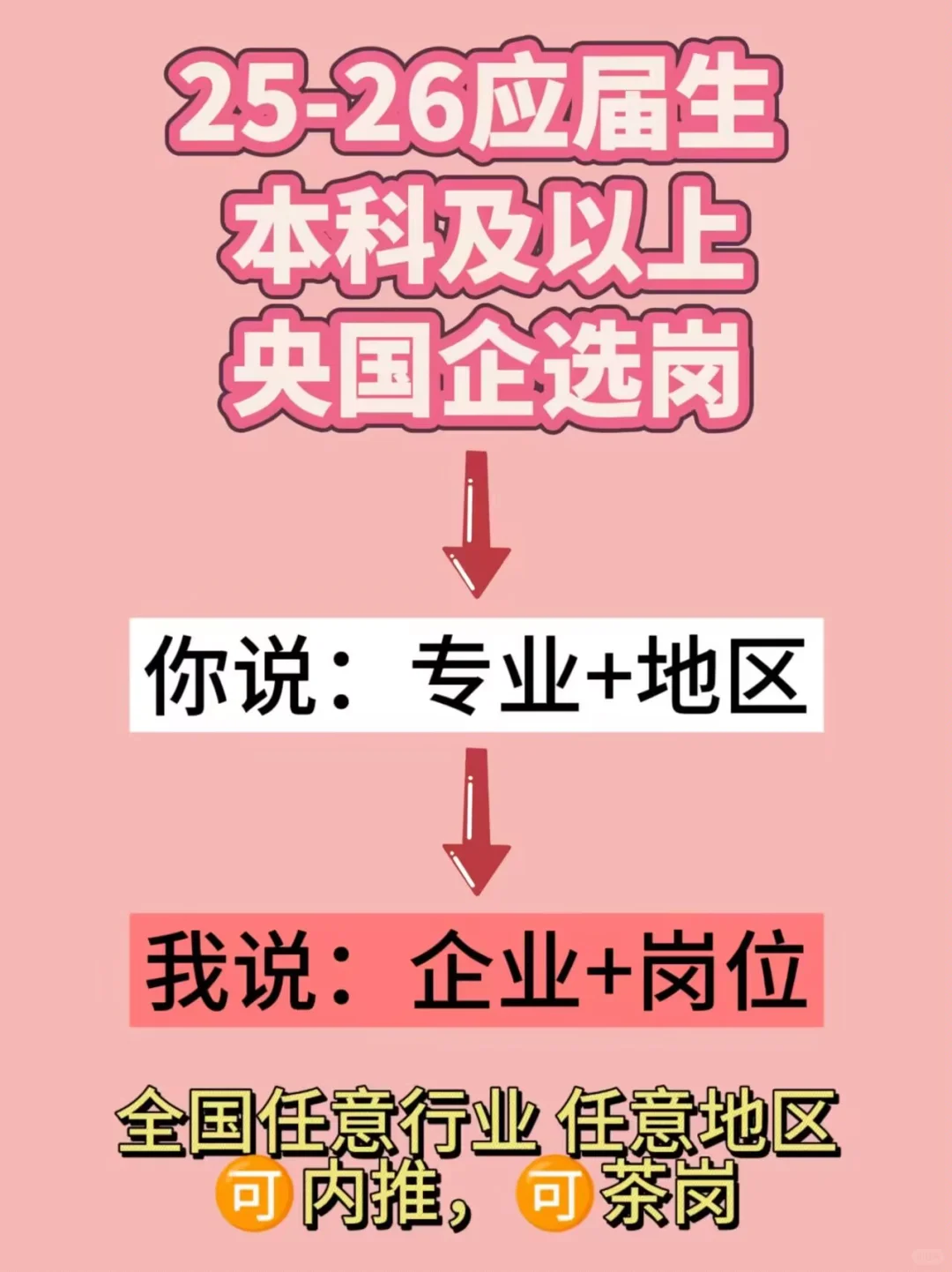 一定要去的央国企——佛山篇