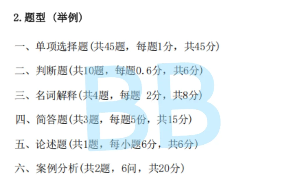 医综题型、分值及范围一览图