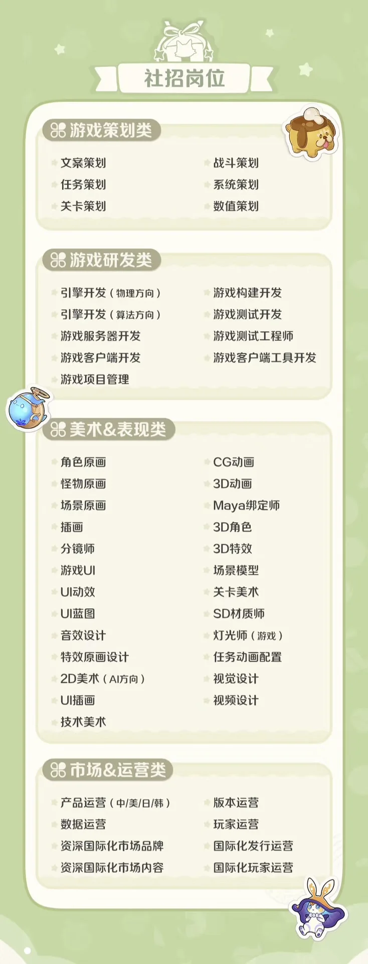 米哈游大量岗位招人！